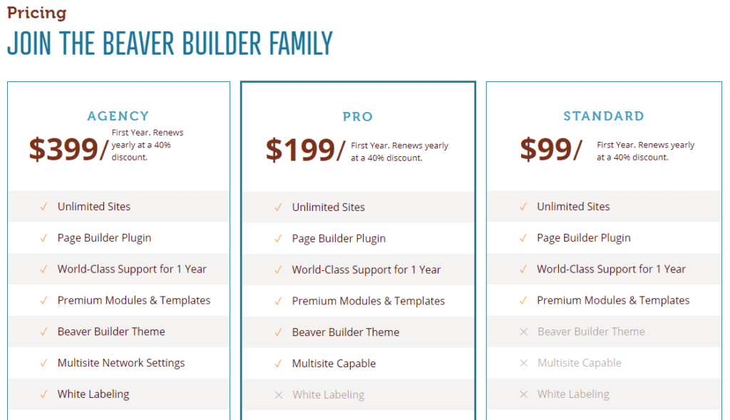 Beaver Builder Plugin