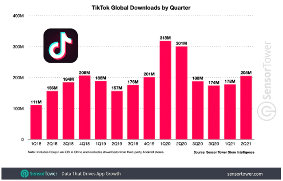 tiktok