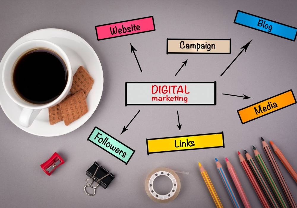 digital marketer