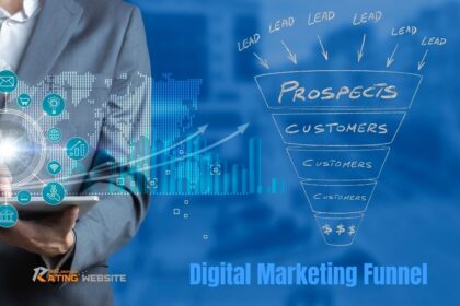 apa itu digital marketing funnel