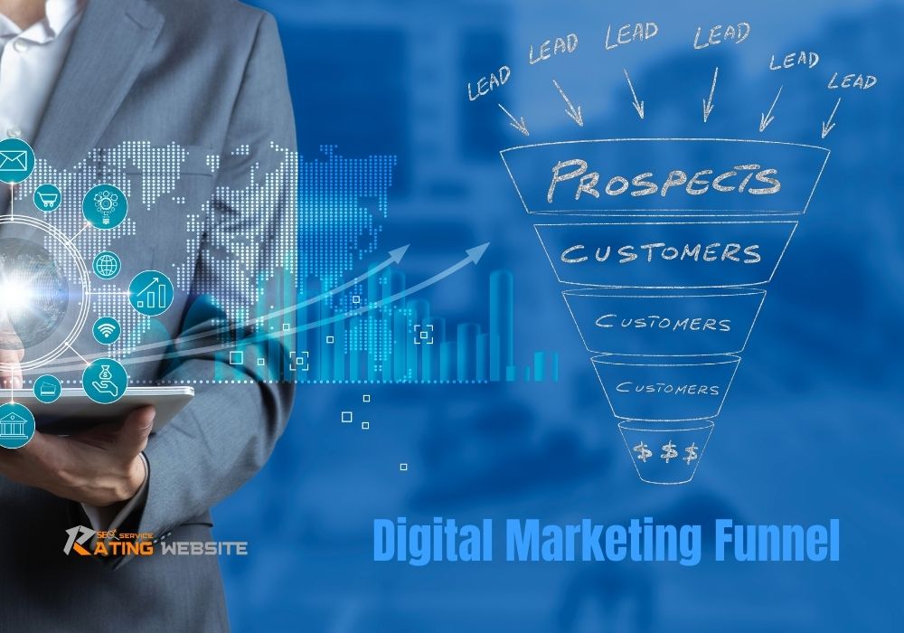 apa itu digital marketing funnel