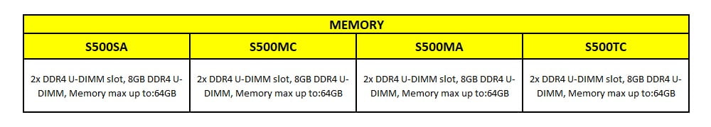 rekomendasi pc desktop terbaik di indonesia