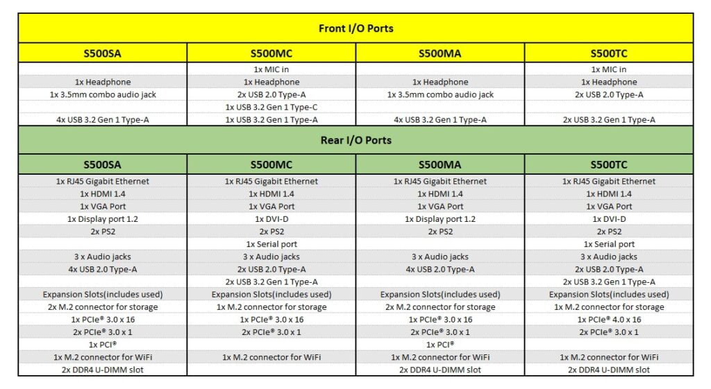rekomendasi pc desktop terbaik di indonesia