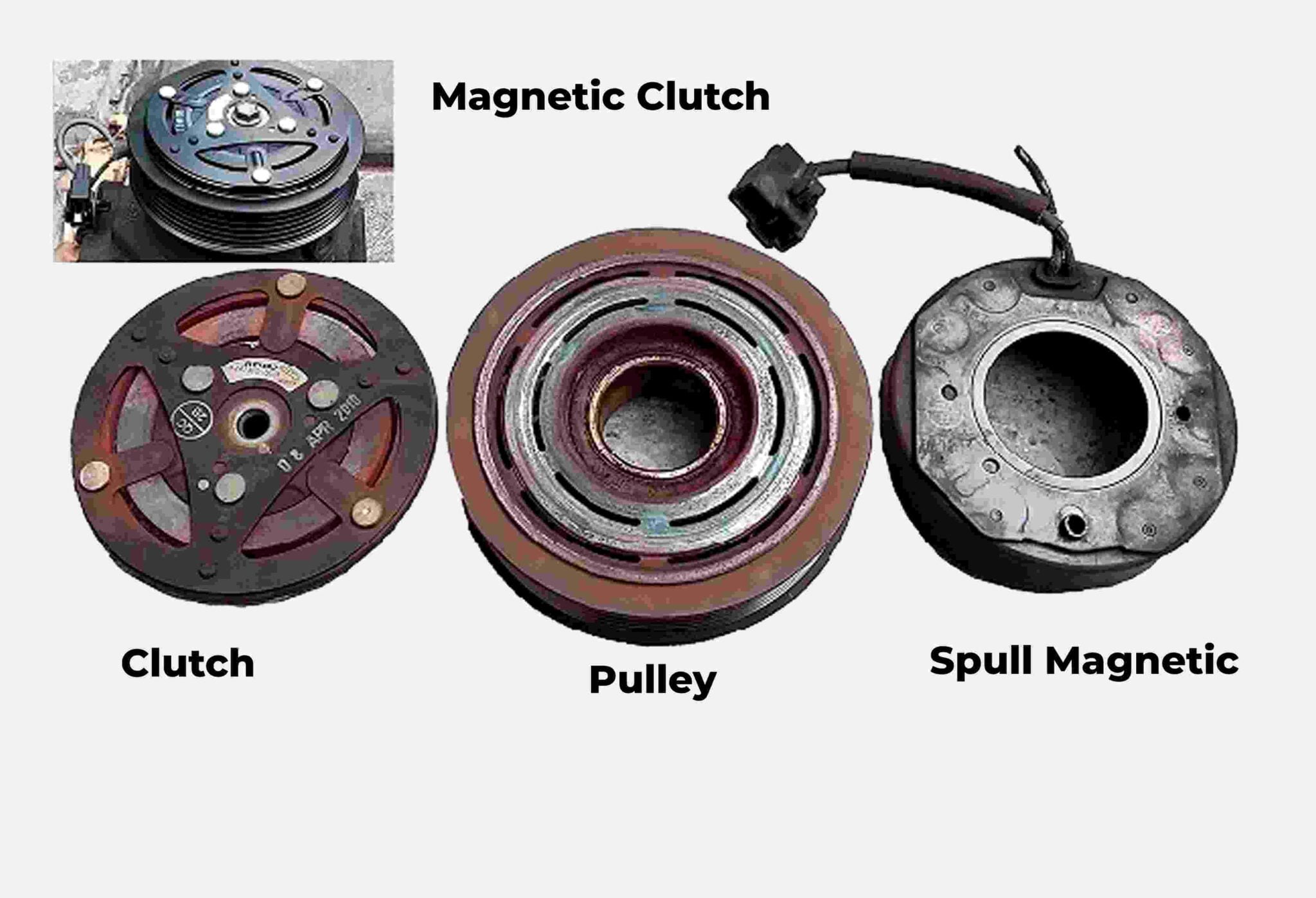 harga Magnet Clutch AC Mobil